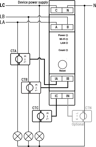 Three-phase wiring diagram
